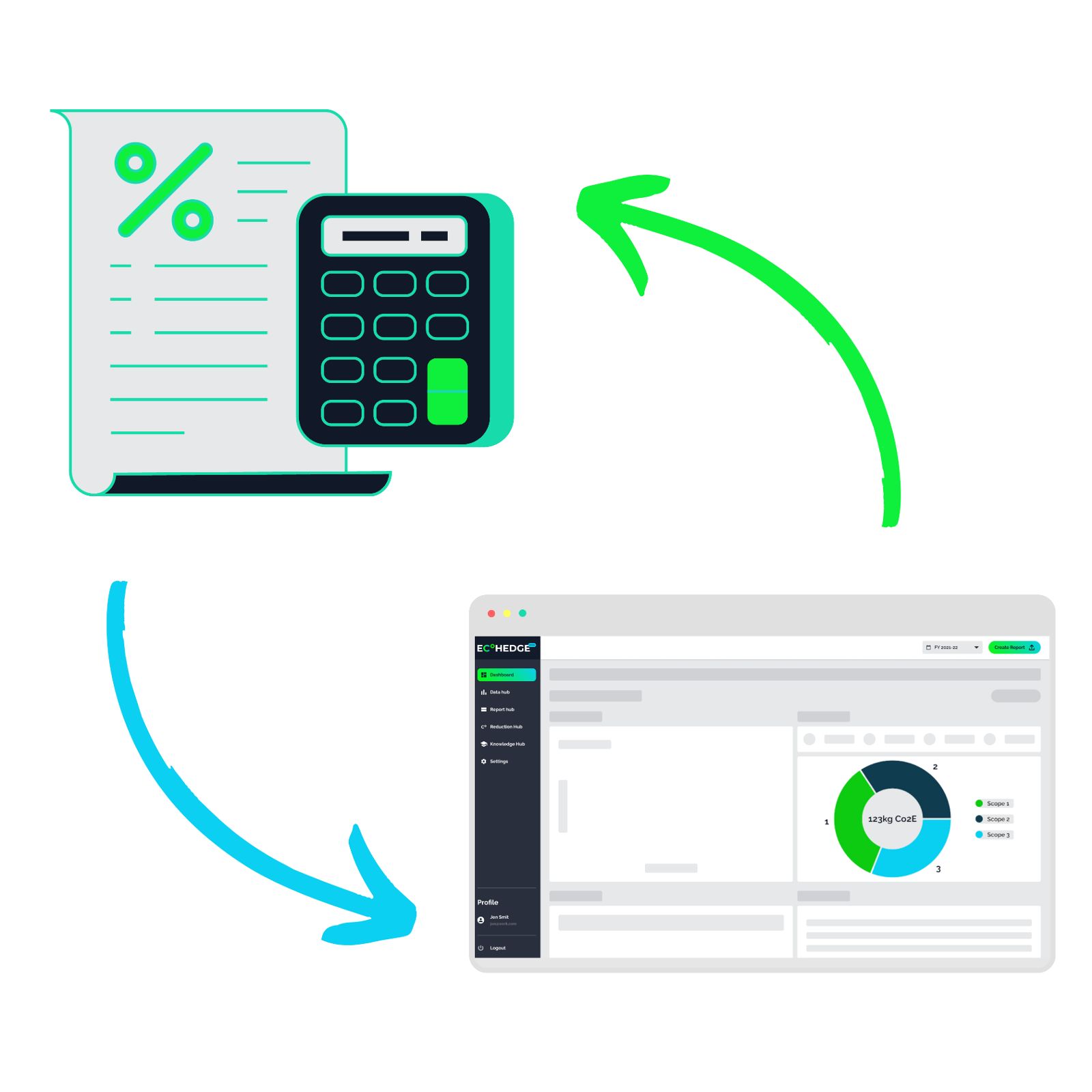 Structured data collection from your existing records